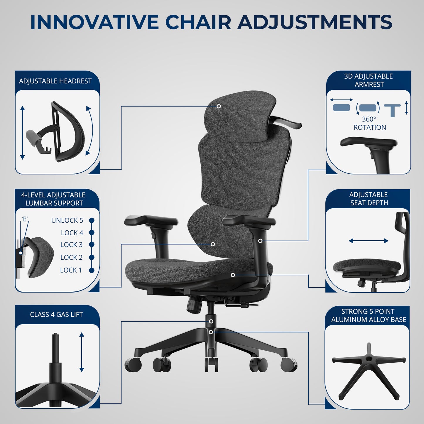 G-Pack Pro Ergonomic Office Chair – Tilted Back, Adjustable Armrests & Soft Seat (Gray)