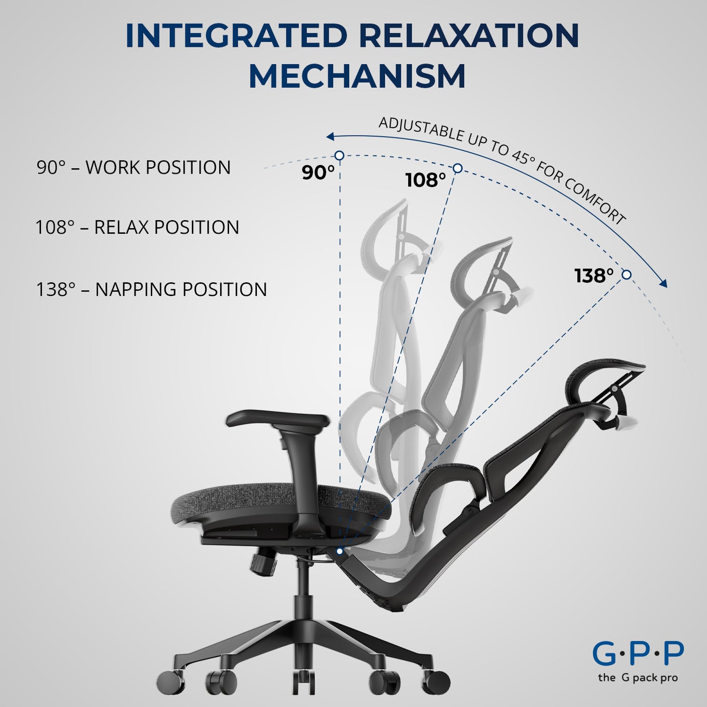 G-Pack Pro Ergonomic Office Chair – Tilted Back, Adjustable Armrests & Soft Seat (Gray)