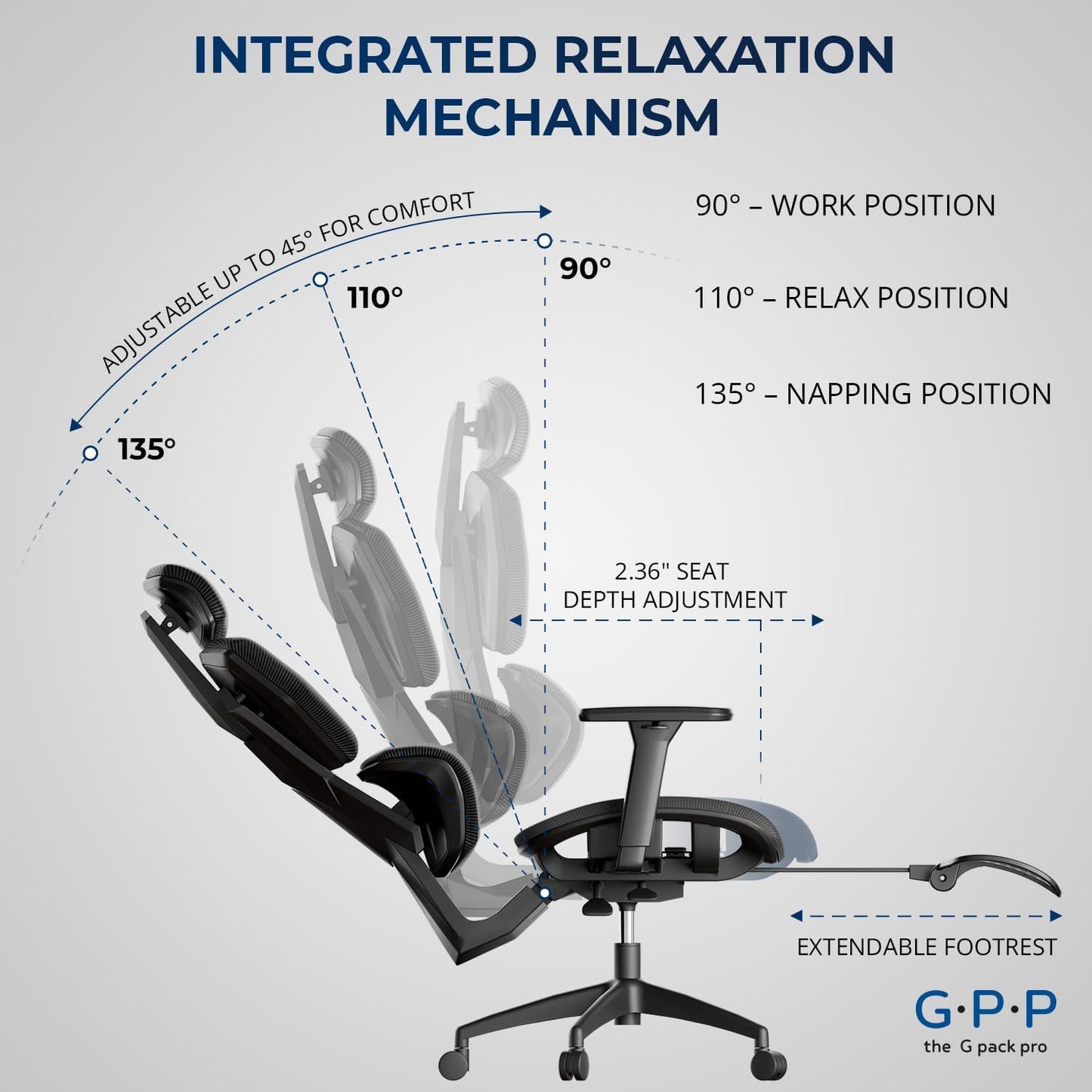G-Pack Pro Ergonomic Mesh Office Chair – 4-Level Lumbar Support, Headrest, 3D Armrests & Footrest