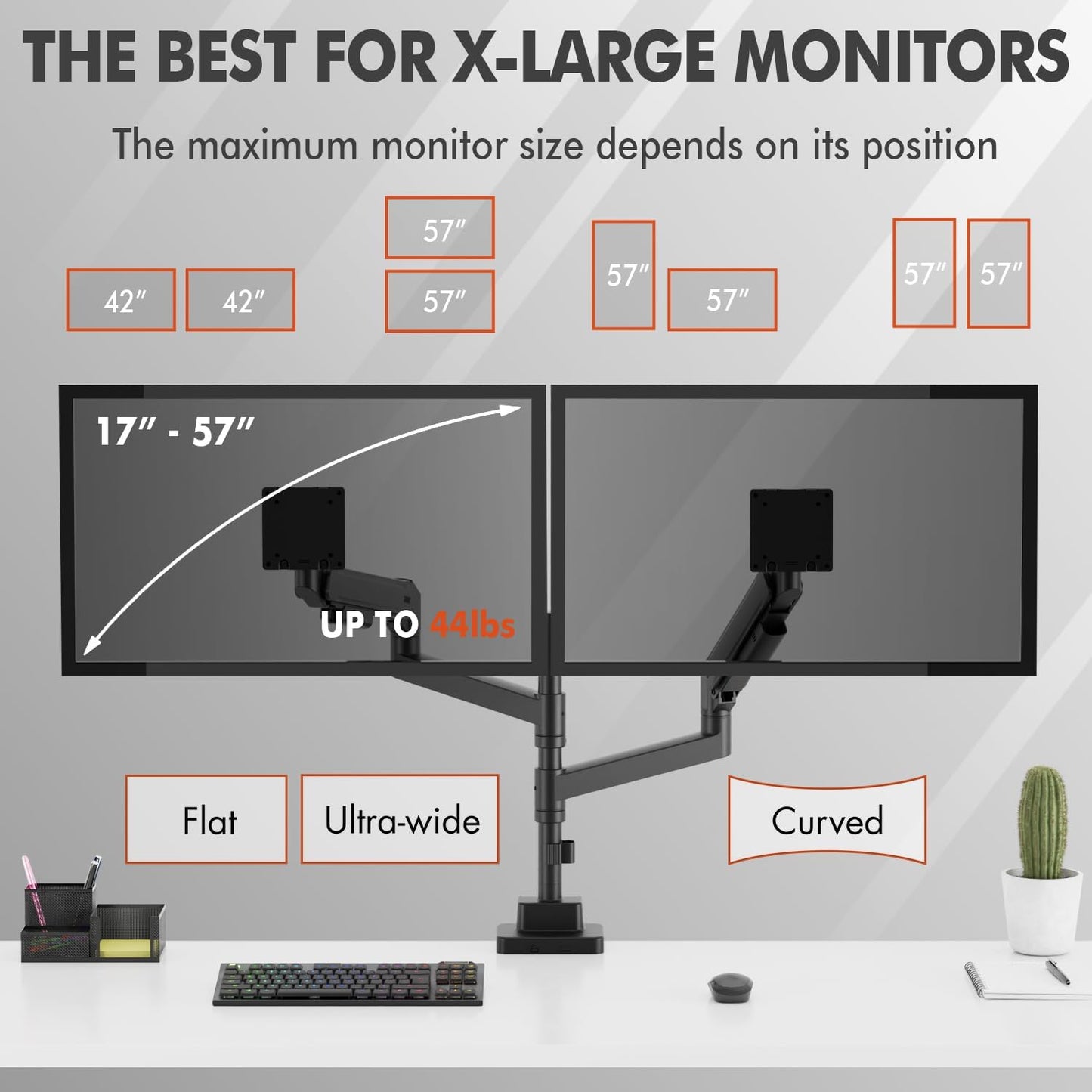 G-Pack Pro Ultrawide Dual Monitor Arm – Holds 57” Screens & 59.4 lbs Each, VESA & Gas Spring