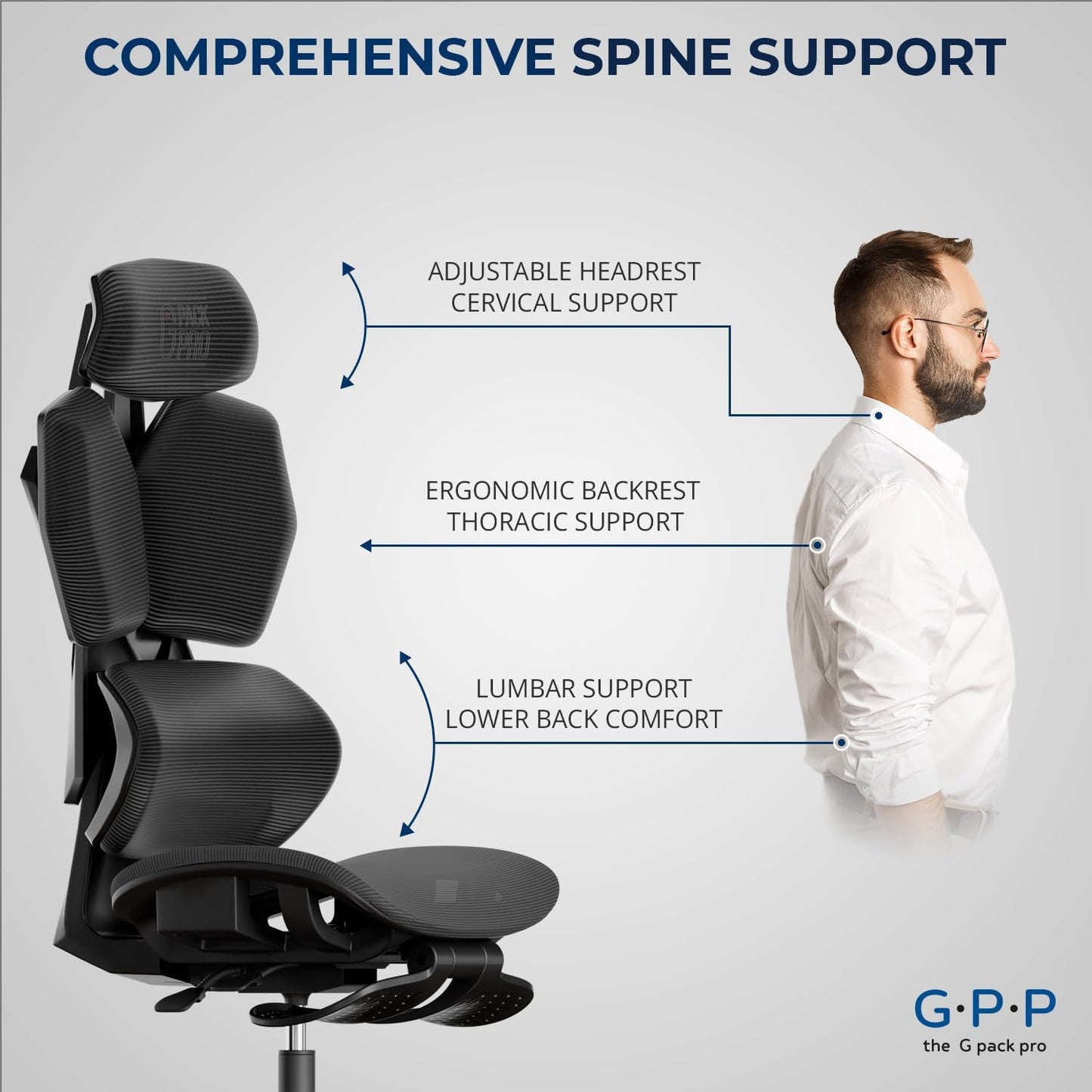 G-Pack Pro Ergonomic Mesh Office Chair – 4-Level Lumbar Support, Headrest, 3D Armrests & Footrest