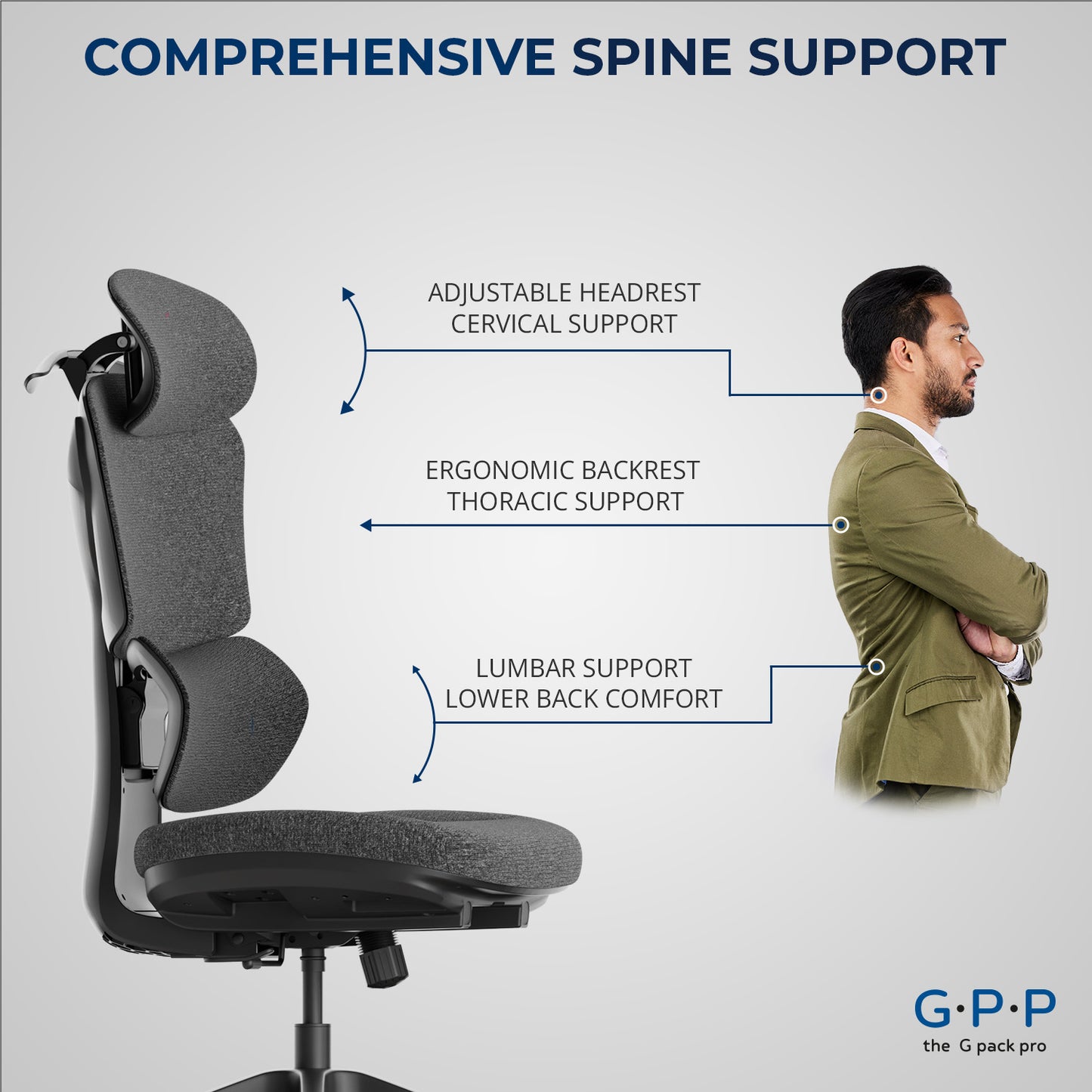 G-Pack Pro Ergonomic Office Chair – Tilted Back, Adjustable Armrests & Soft Seat (Gray)